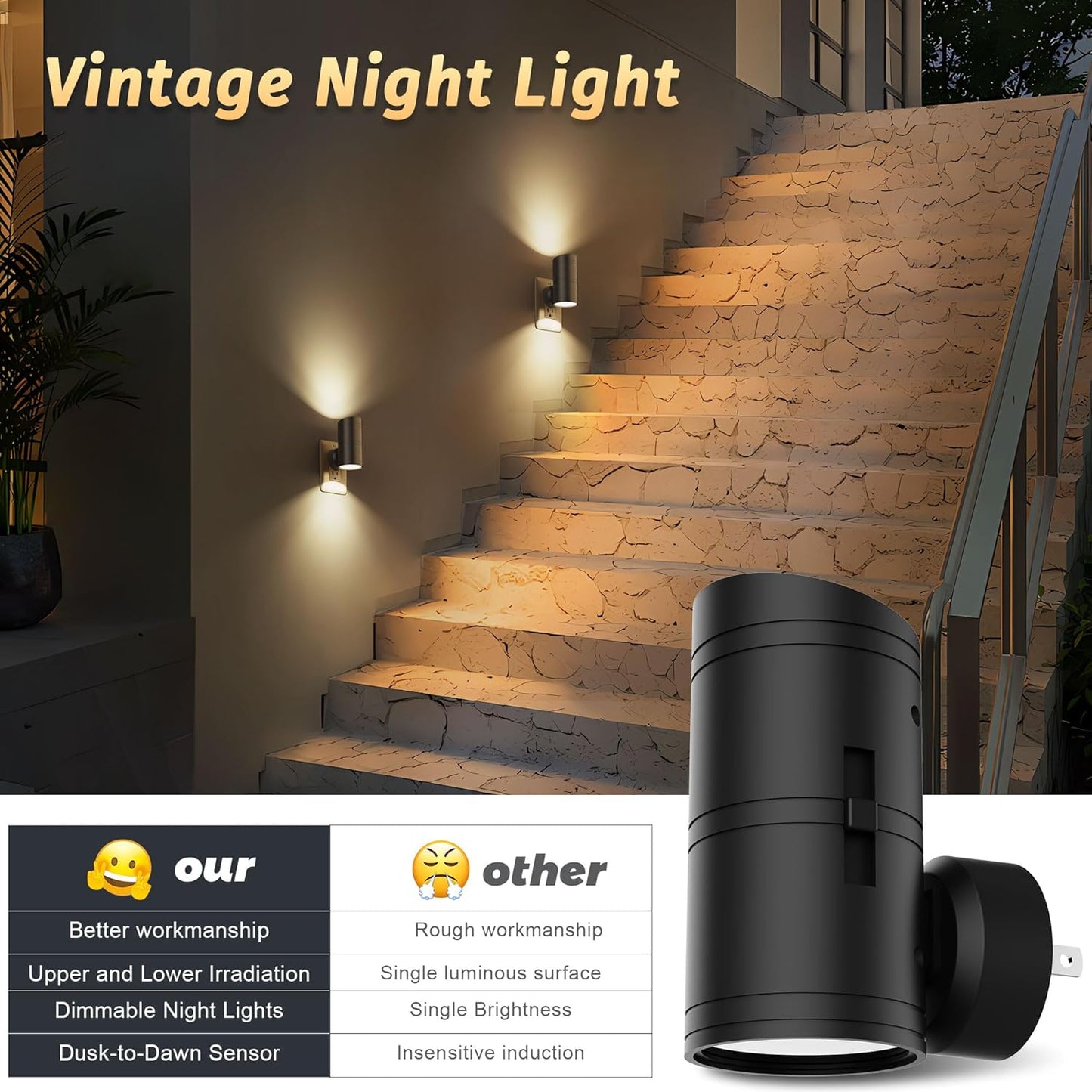 Night Light, Night Lights Plug into Wall with Dusk to Dawn Sensor, 0-100LM Adjustable Brightness, Warm White 3000K, Shine Up and Down Dimmable Nightlight for Hallway Bedroom Bathroom 2 Pack